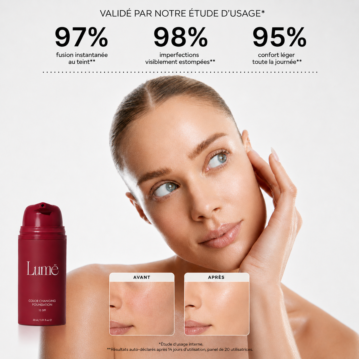 Fond de teint adaptatif — Couvrance & Tenue